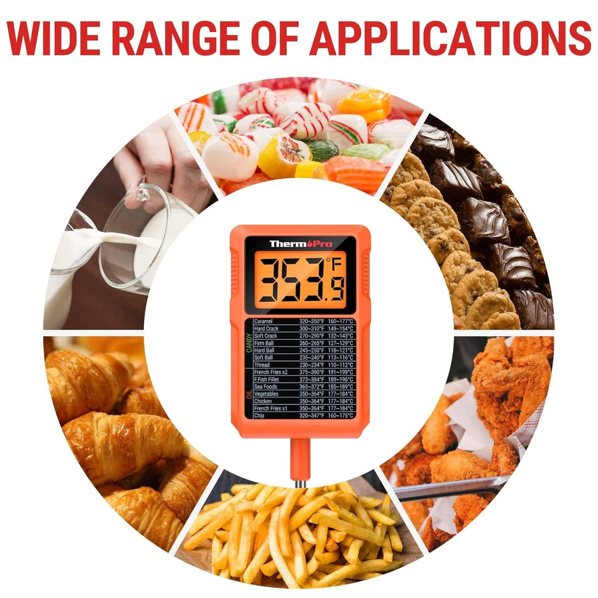 Orange digital candy thermometer with LCD screen and long probe