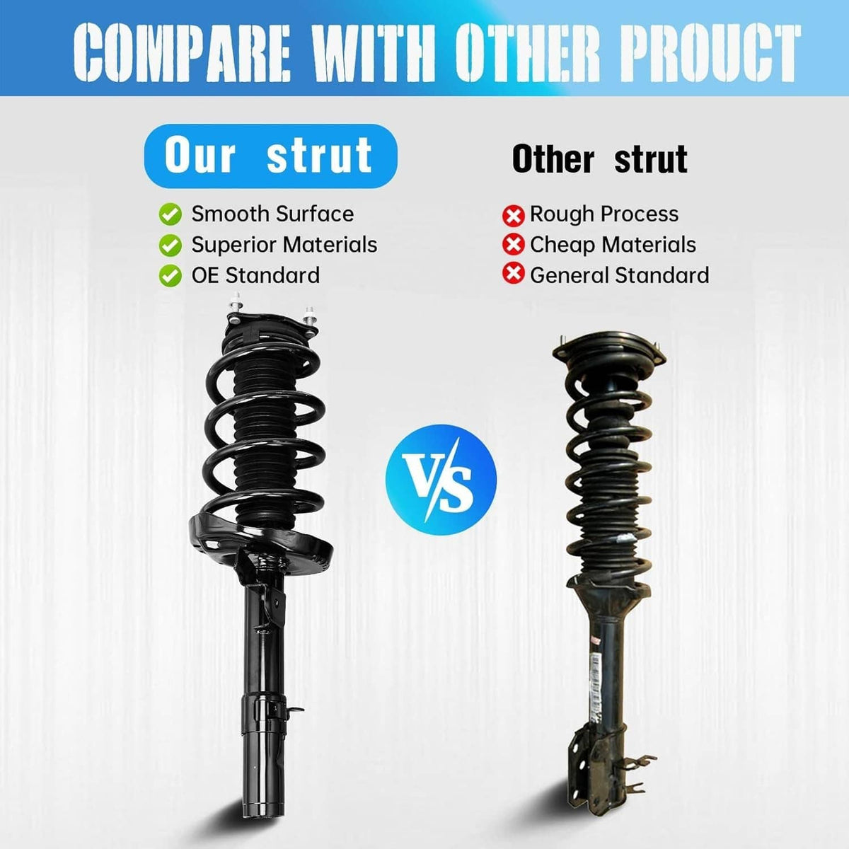 Two front shock absorber strut assemblies shown side by side, black coil spring types
