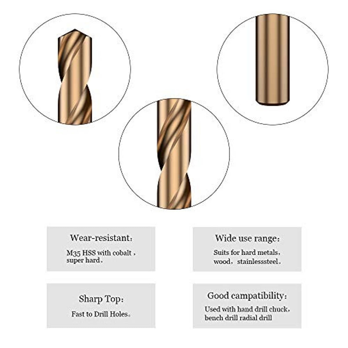 Diagram close-ups of gold twist drill bit flutes and cutting tip