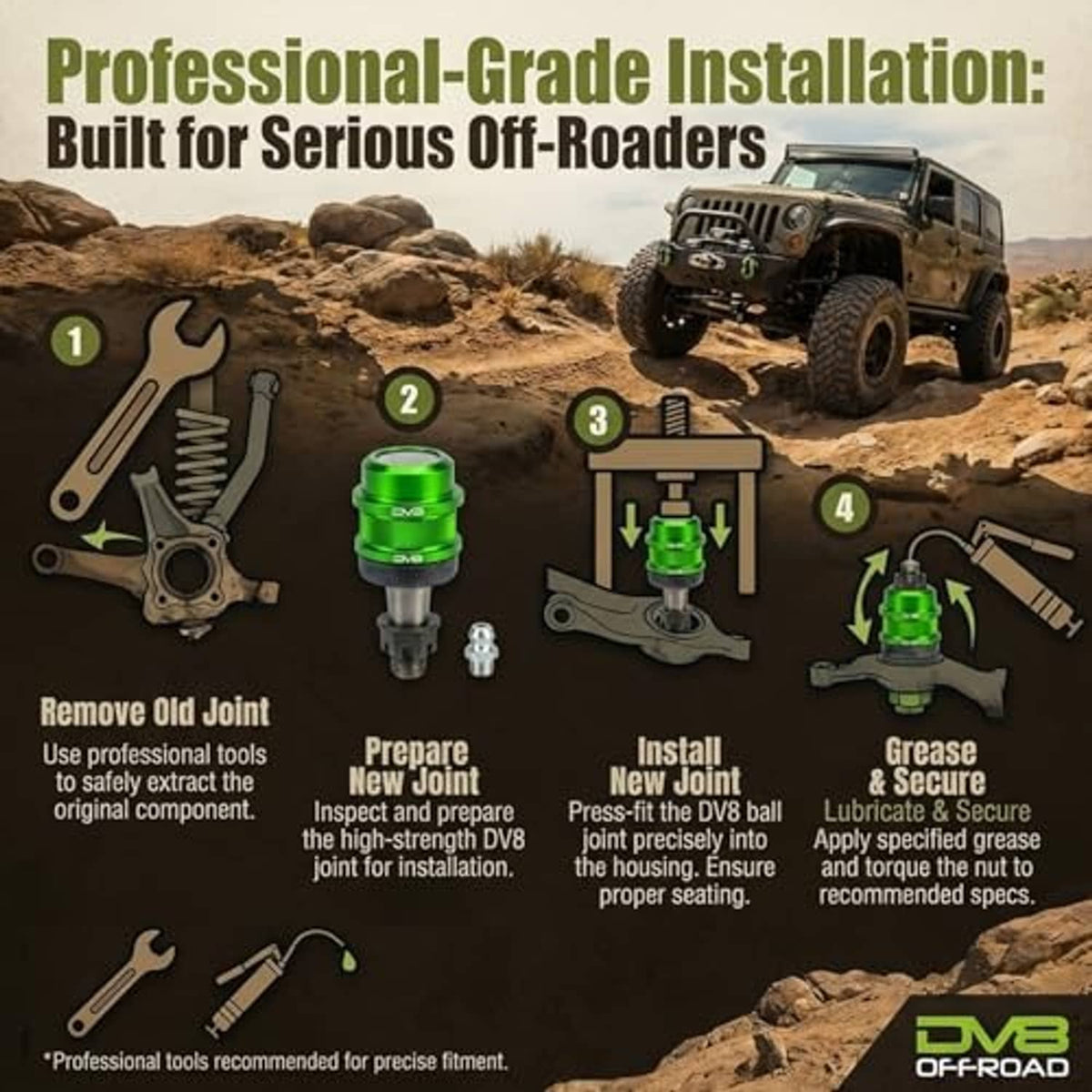 Installation instruction graphic with green DV8 ball joint and hand tools