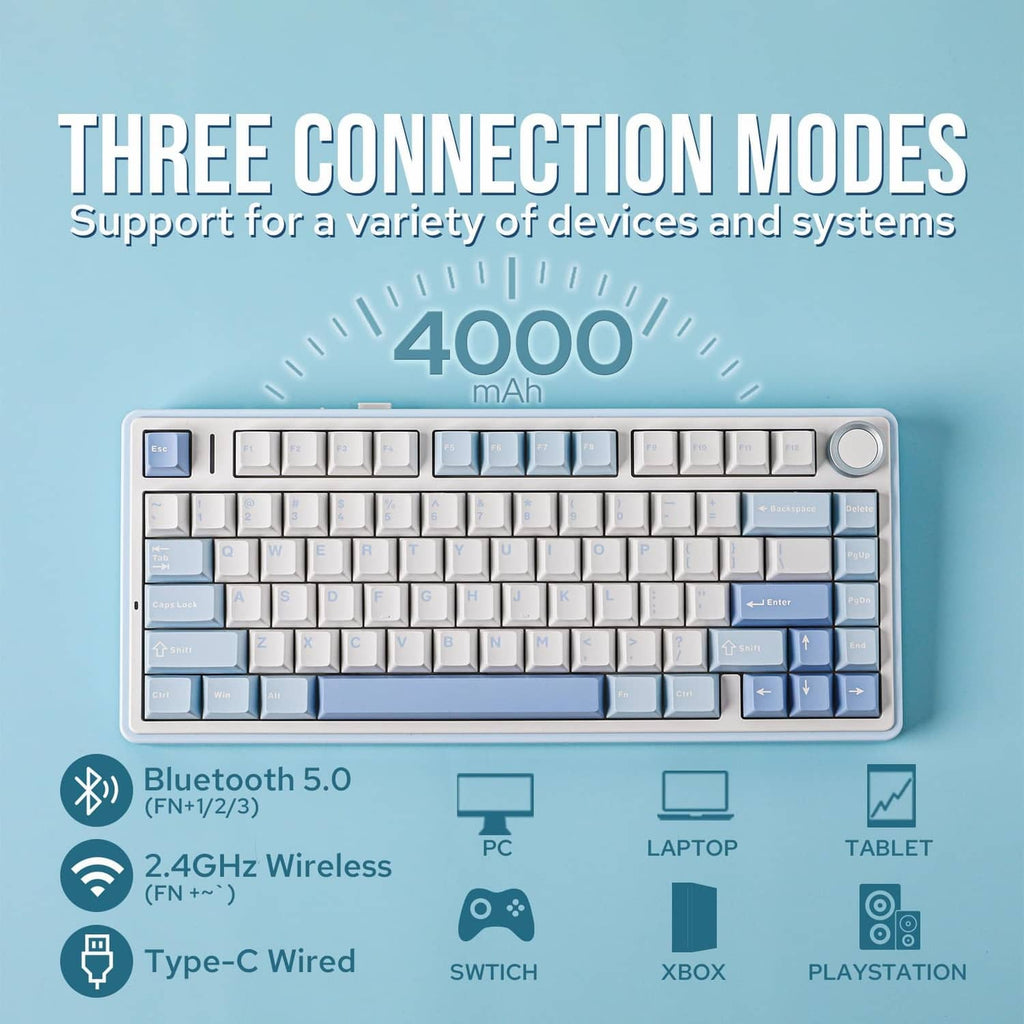 Sea salt blue mechanical keyboard showing keycaps and central control knob