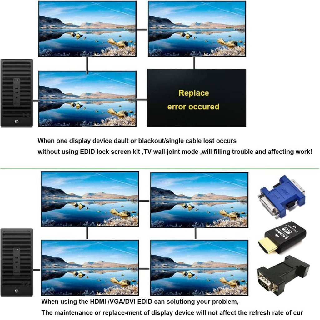 EDID emulator usage and error-solution diagram with HDMI adapter thumbnail