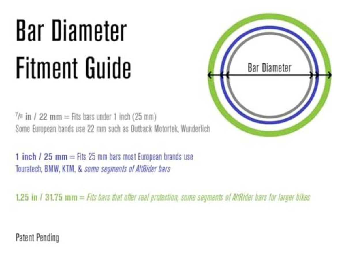 Fitment guide diagram for 1 inch (25 mm) crash bar diameter
