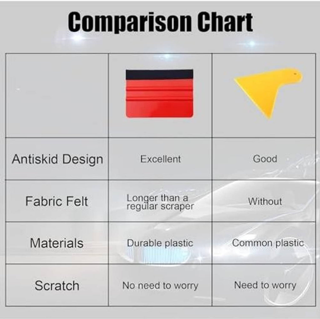 Red vinyl felt scraper with ridged plastic body and black felt edge, comparison view