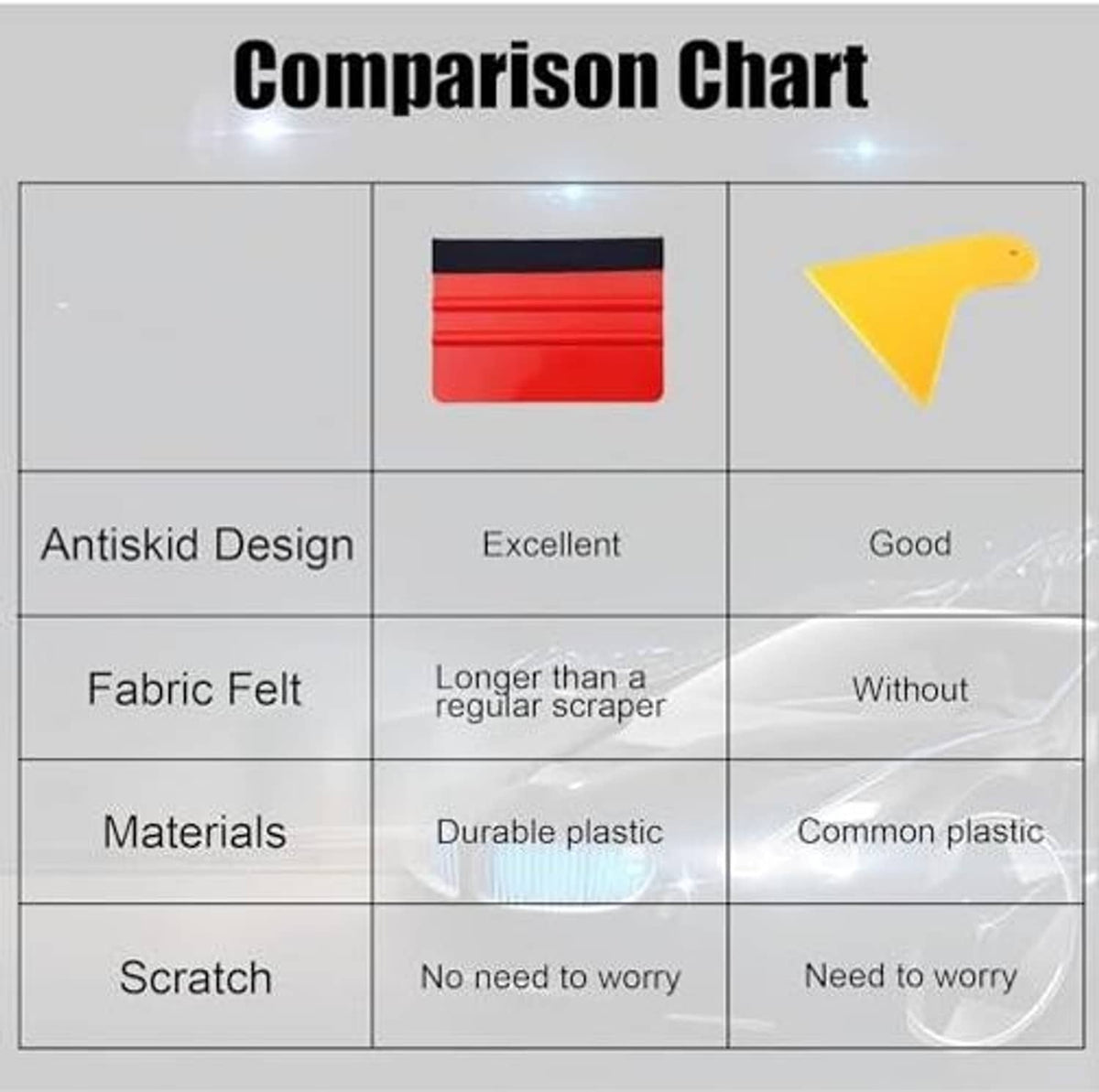 Red vinyl felt scraper with ridged plastic body and black felt edge, comparison view