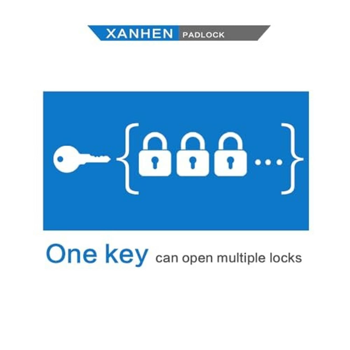 One-key padlock system diagram showing one key opens multiple locks