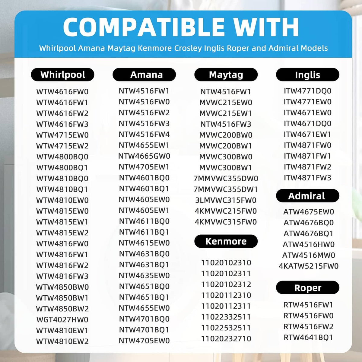 Compatible washer models chart with icons and suspension rod kit reference list