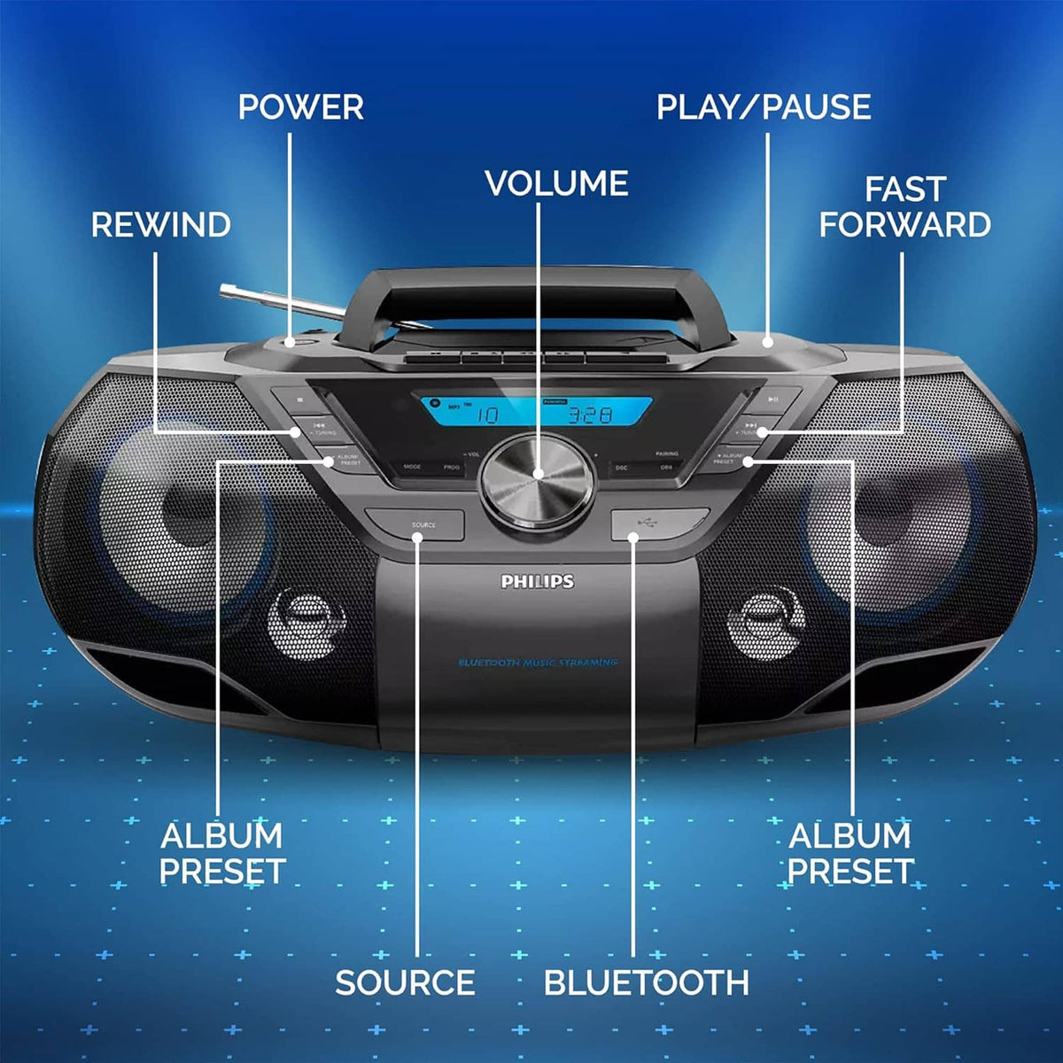 Philips portable CD cassette boombox front view with dual speakers and control dial
