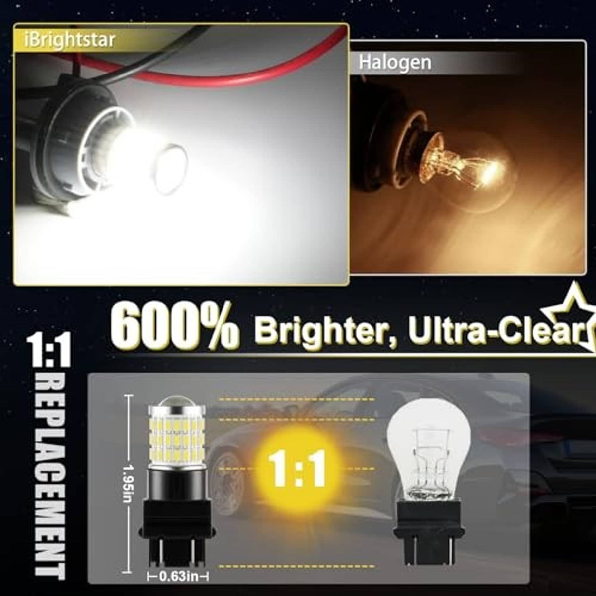 LED reverse light bulb with multiple white LED chips and black plug pins, projector-style lens