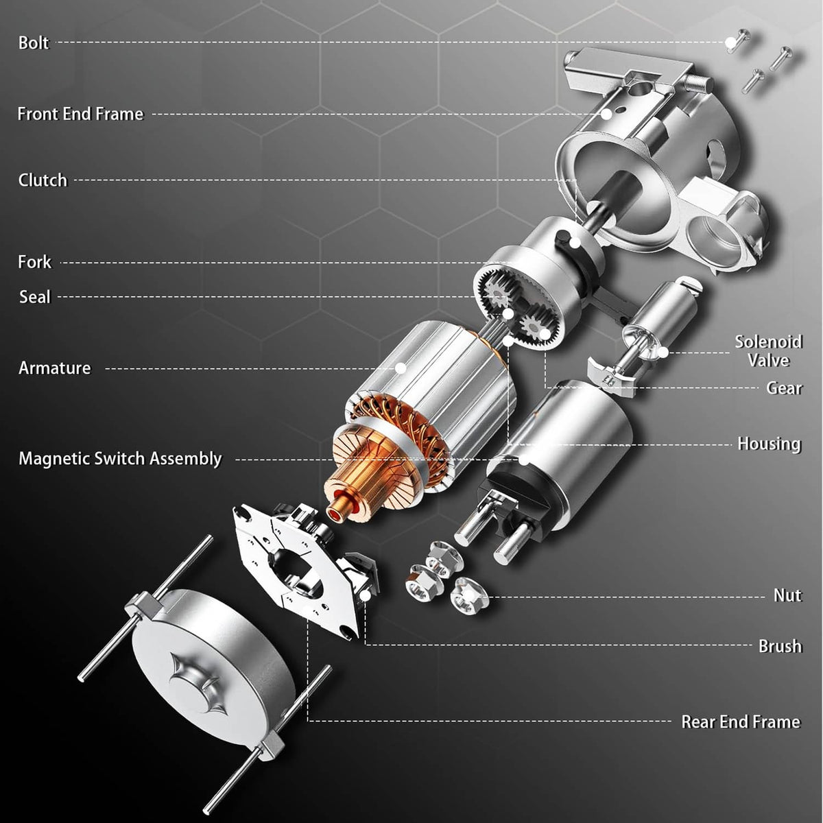 Starter motor exploded view showing internal parts and housing components