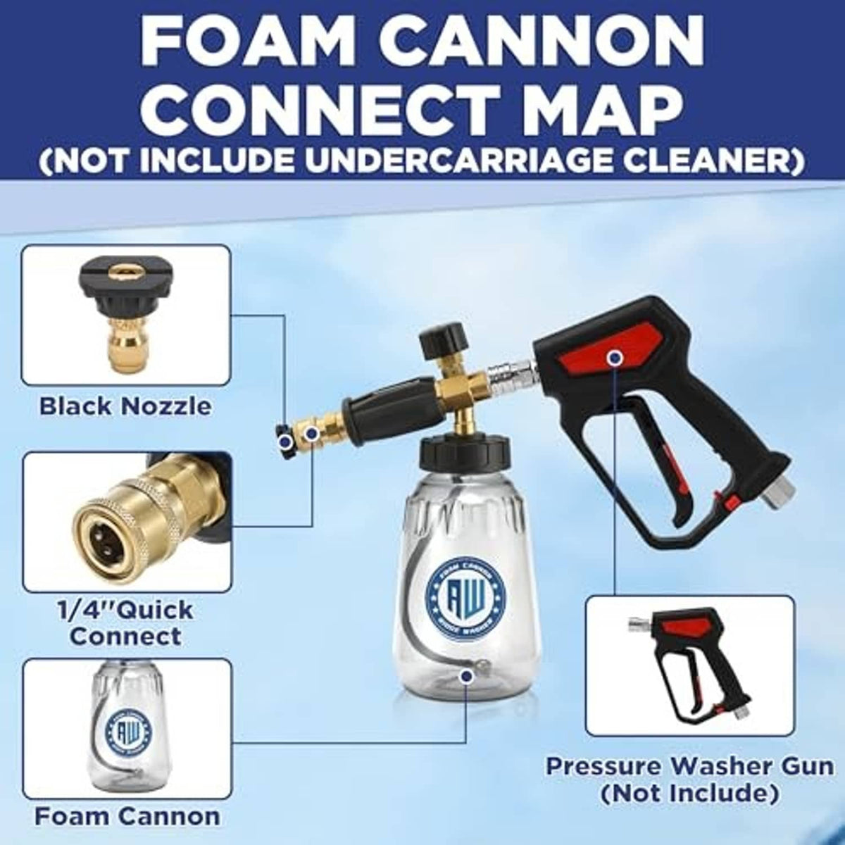 Foam cannon bottle and quick-connect fittings with black nozzle and pressure washer gun