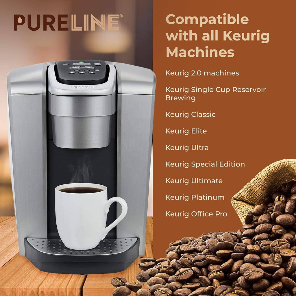 Keurig coffee maker shown with Pureline filter replacement compatibility