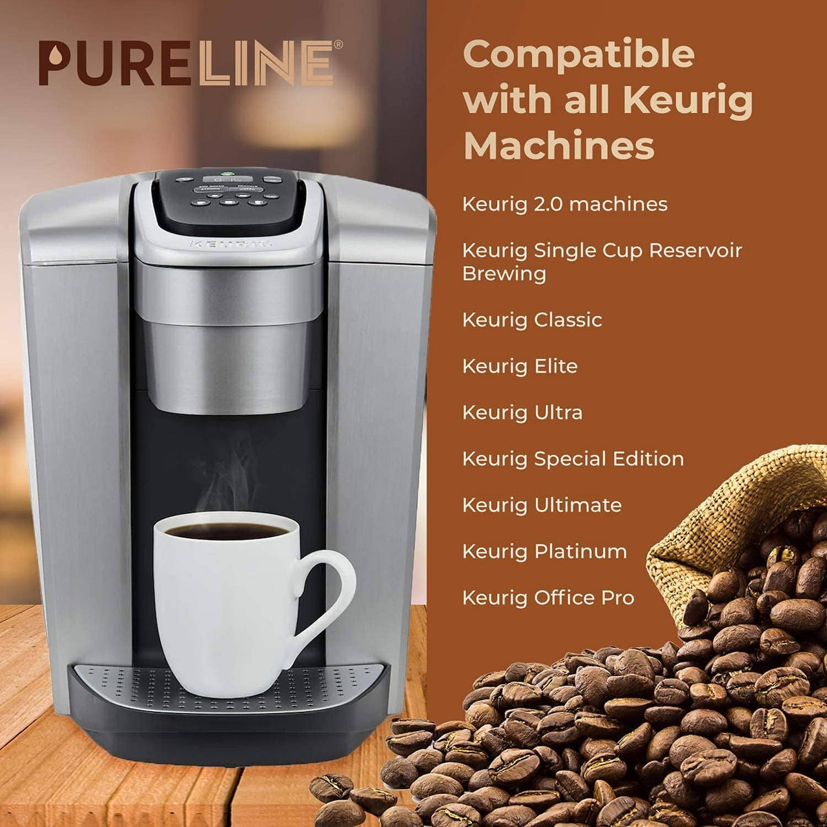 Keurig coffee maker shown with Pureline filter replacement compatibility