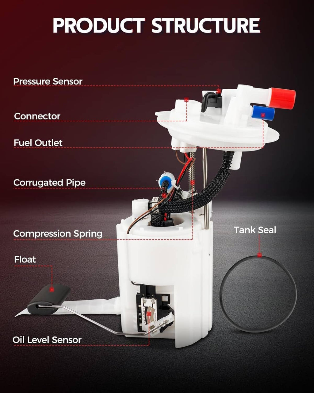 Fuel pump structure diagram showing float, pressure sensor, fuel outlet, and tank seal