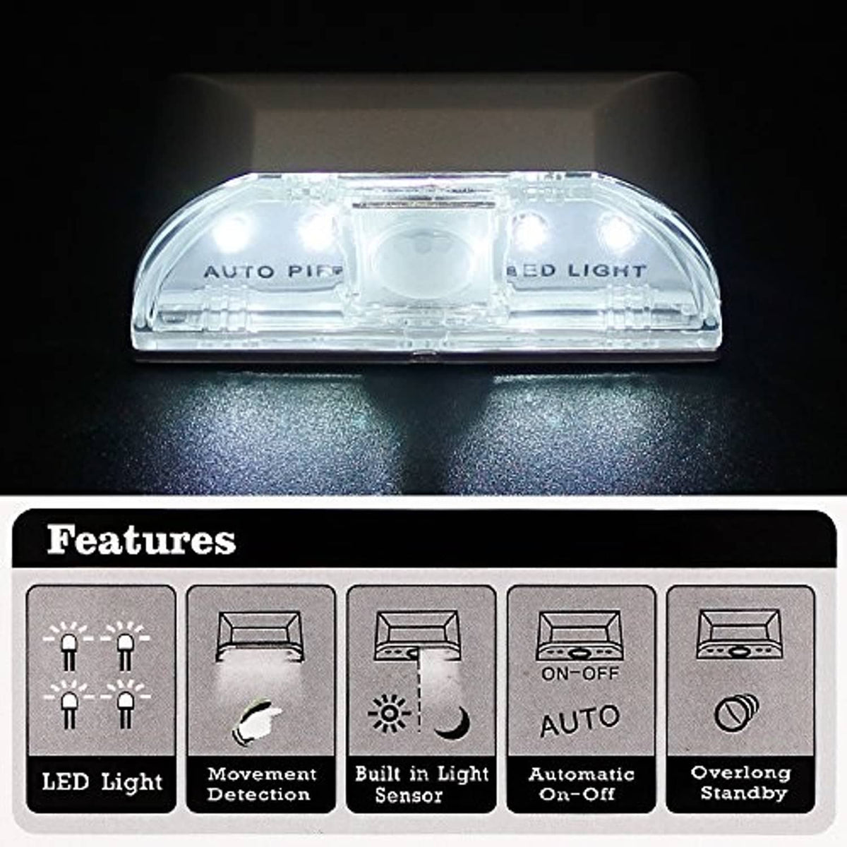 Auto PIR keyhole LED light glowing bright through the clear front lens