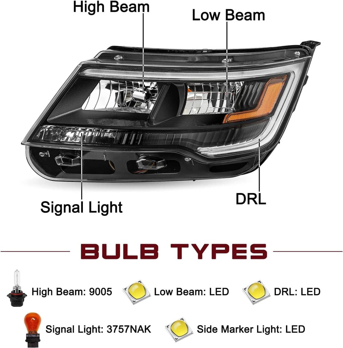LED DRL headlight with high-beam, low-beam projector, and amber signal light lens