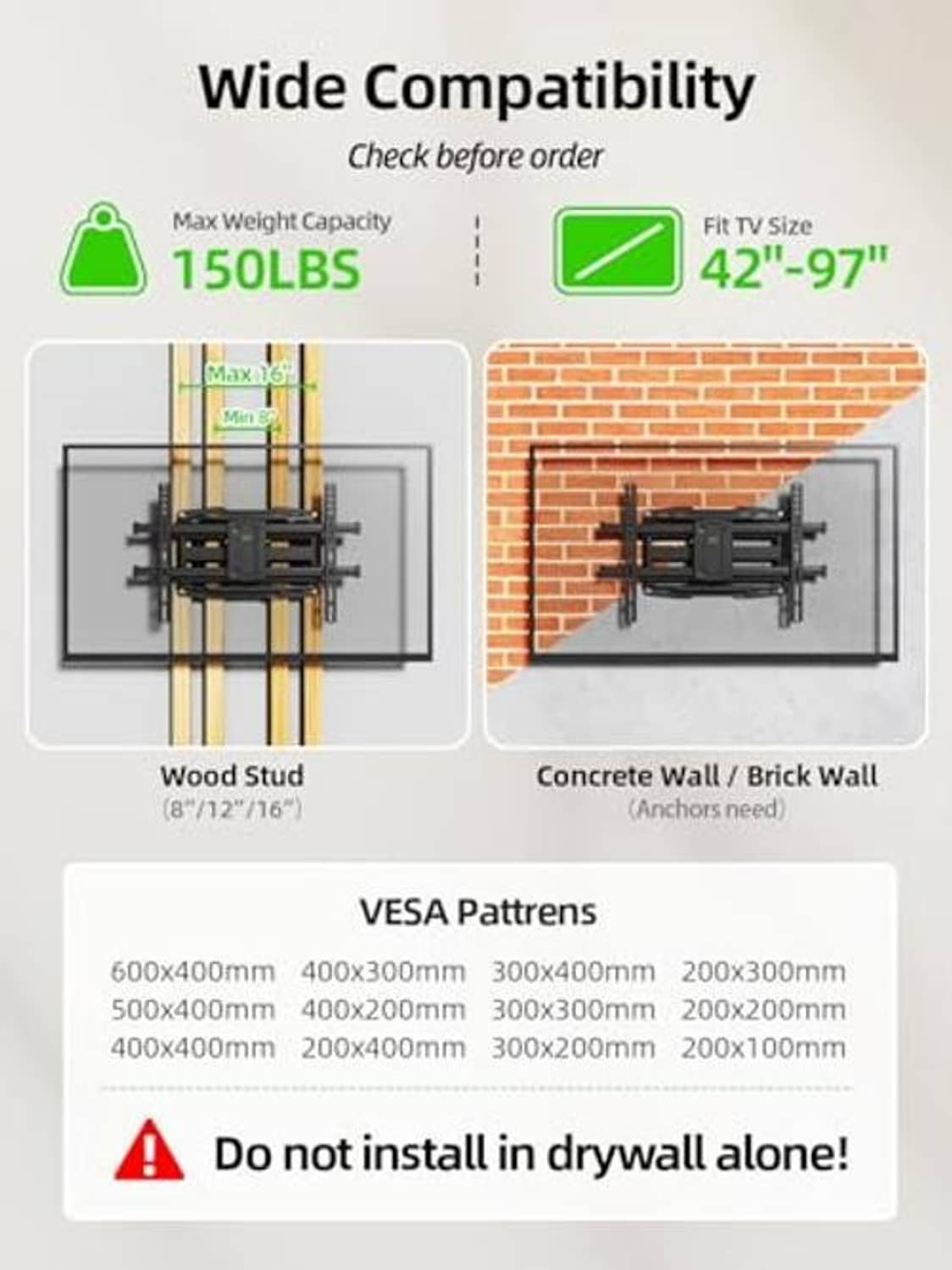 TV wall mount compatibility diagram showing VESA ranges up to 42–97 in