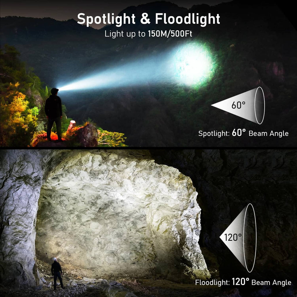 Rechargeable LED headlamp with spotlight and floodlight beam projection
