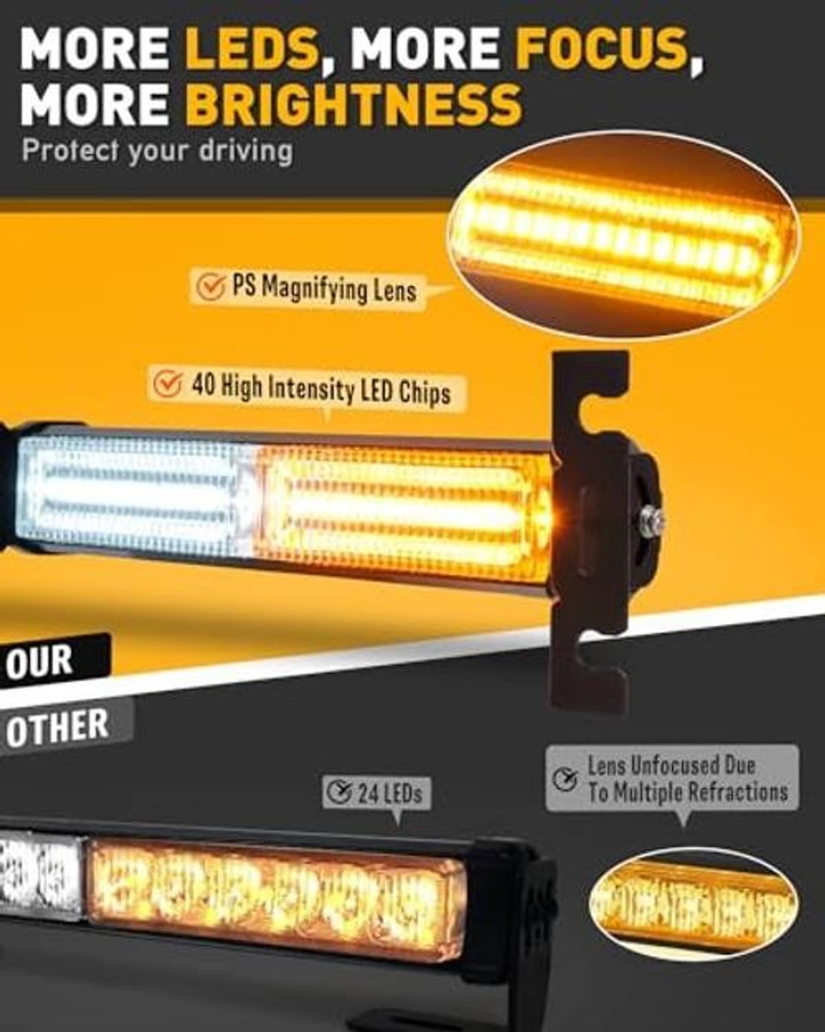 Amber and white LED strobe light bar detail with clear lens and mounting clips