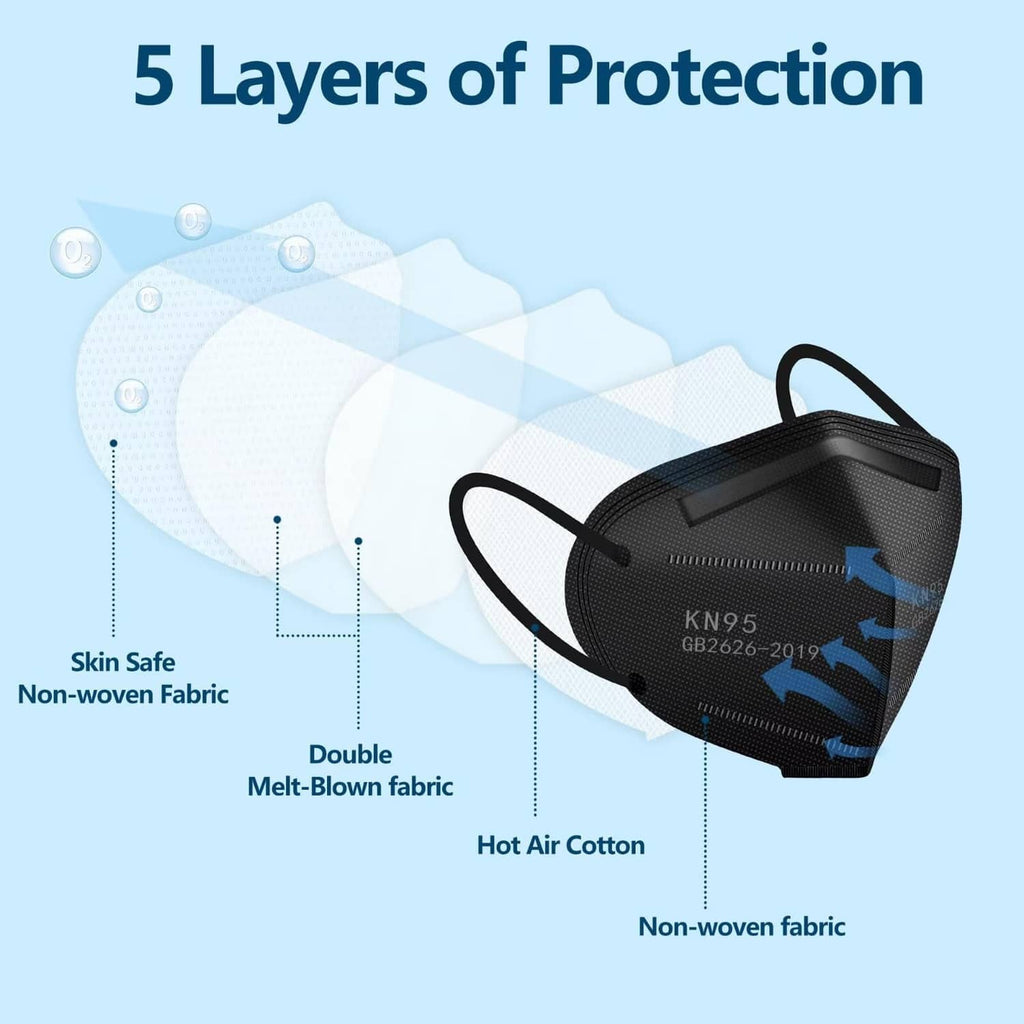 Black KN95 face mask with multi-layer protection design and ear loop