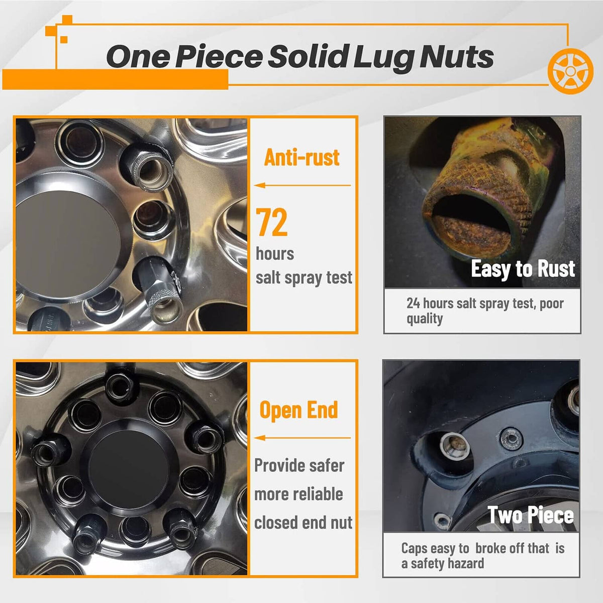 Black one-piece wheel lug nut set collage showing anti-rust and open end design