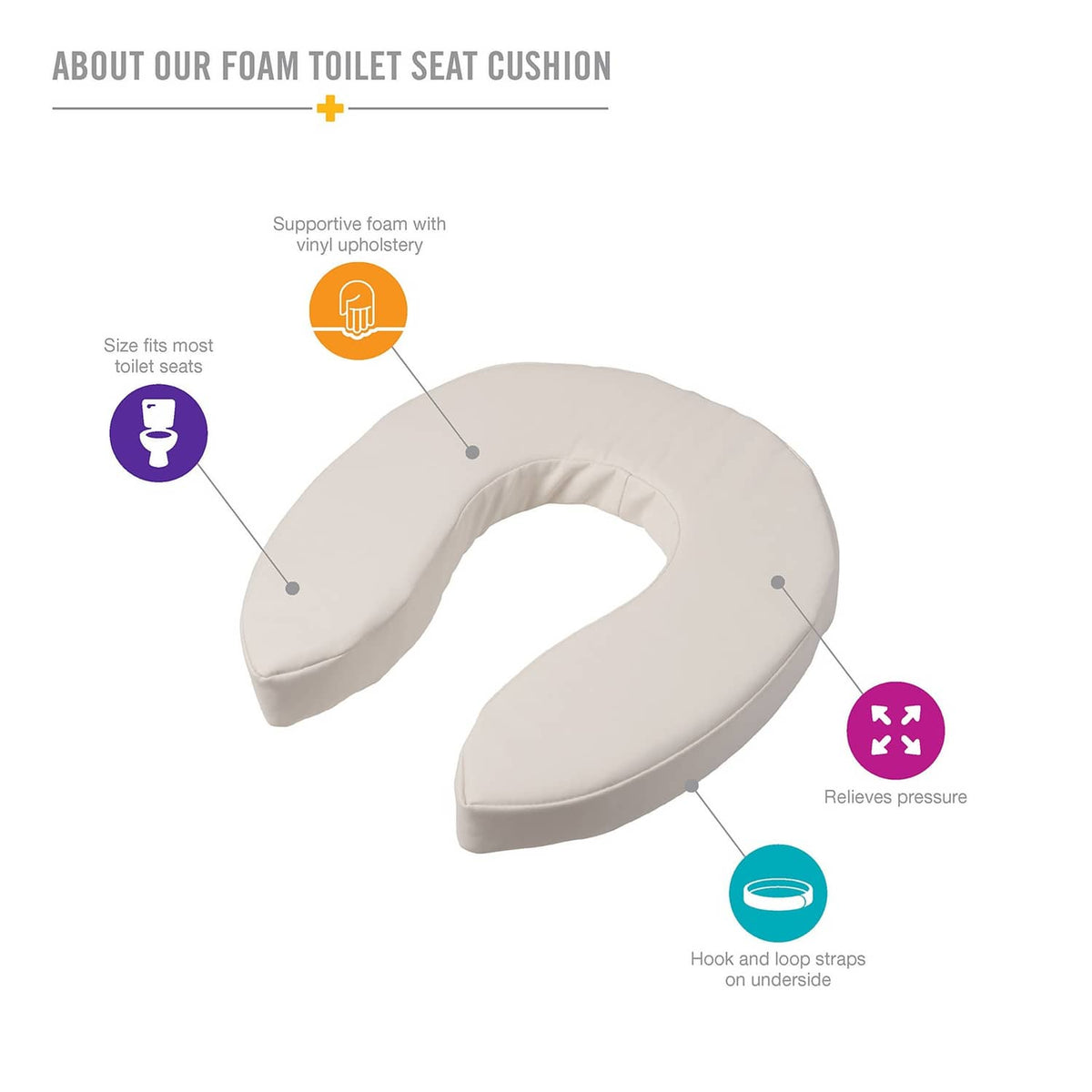 U-shaped foam toilet seat cushion with vinyl upholstery, shown without toilet