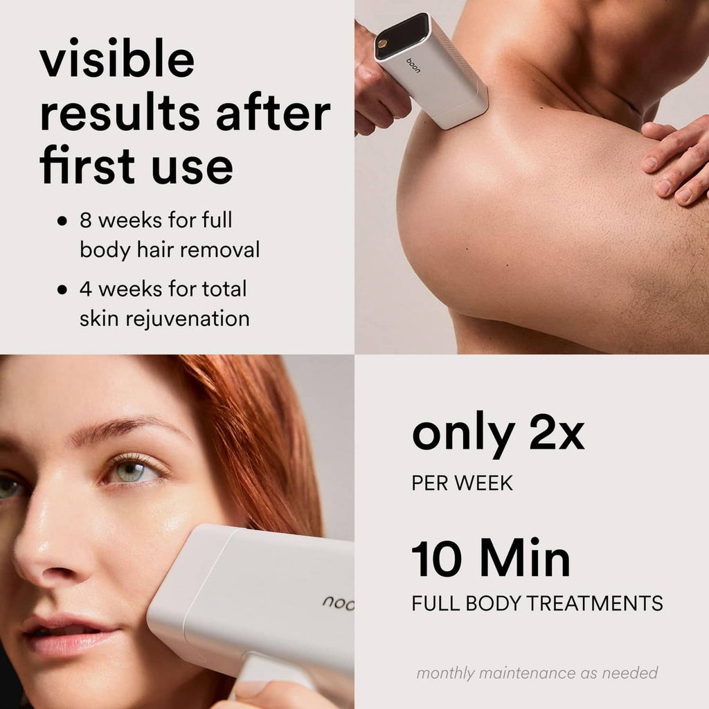 Matte white IPL device held to upper body skin, with “only 2x per week” callout