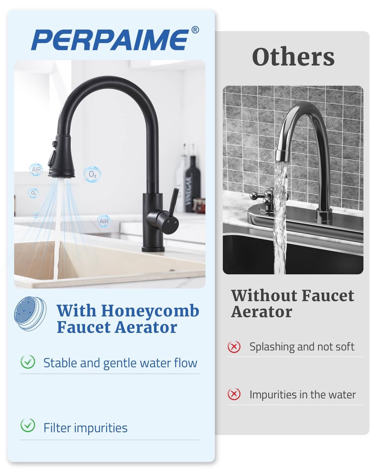 PERPAIME kitchen faucet with honeycomb aerator filter comparison card