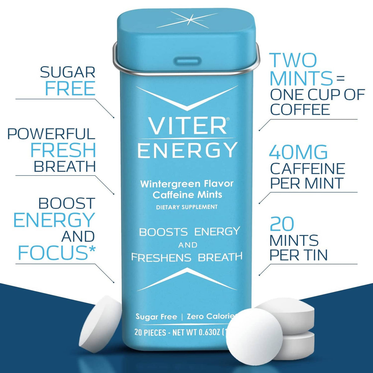 Viter Energy wintergreen flavor sugar-free caffeinated mints tin with mint tablets