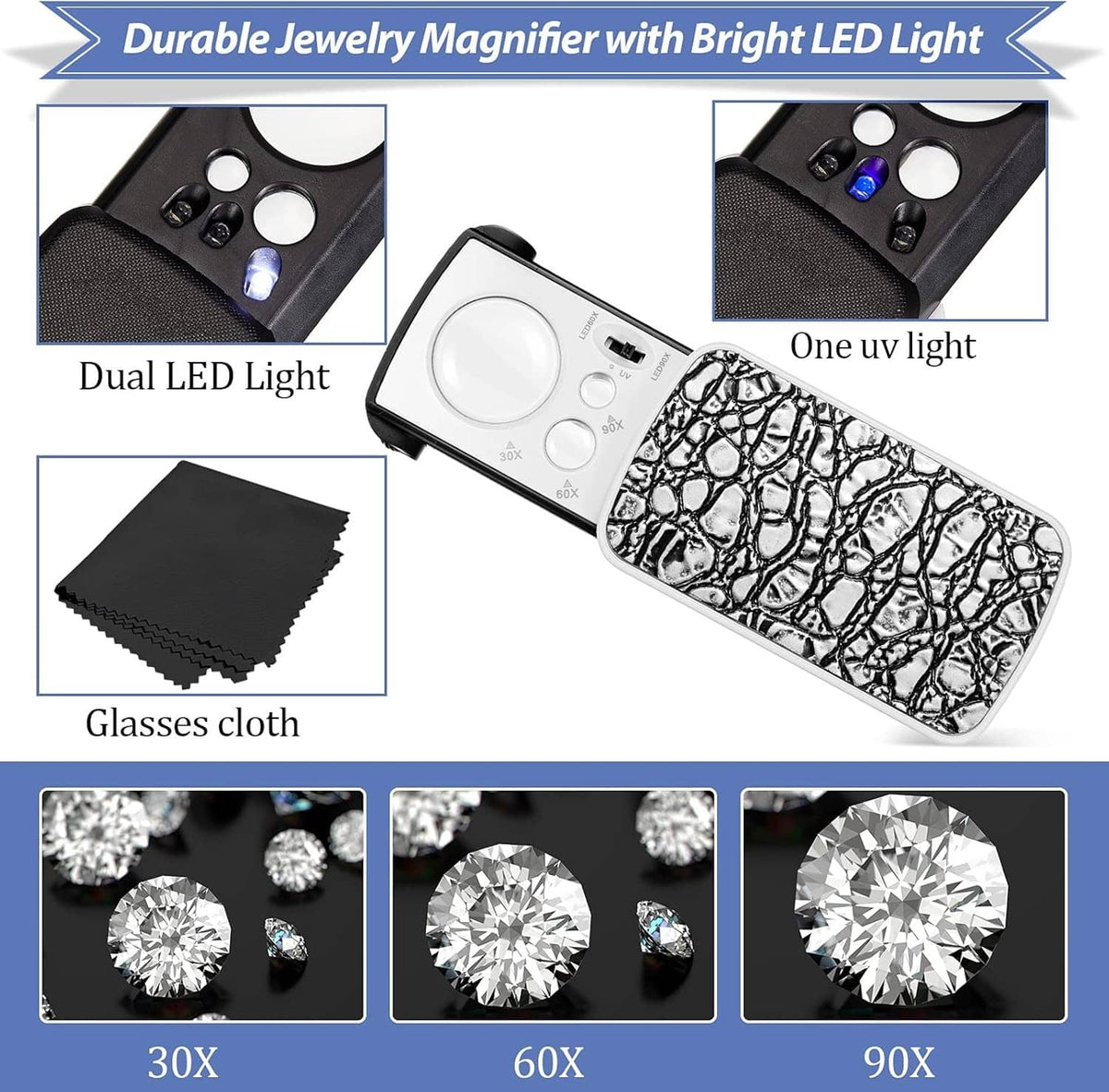 Illuminated jewelers loupe with dual LED lights and glasses cloth, UV 30x–90x