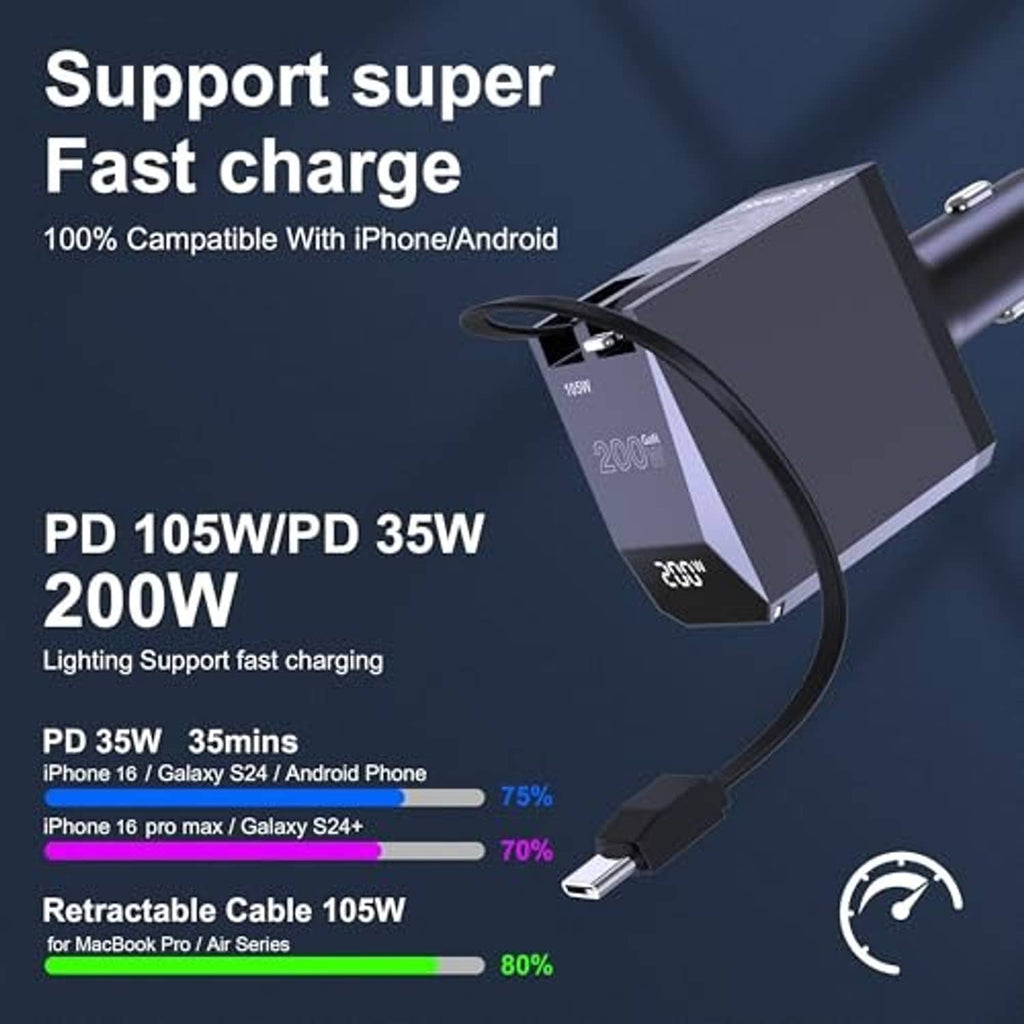 Retractable car charger with power display and cable extended for fast device charging