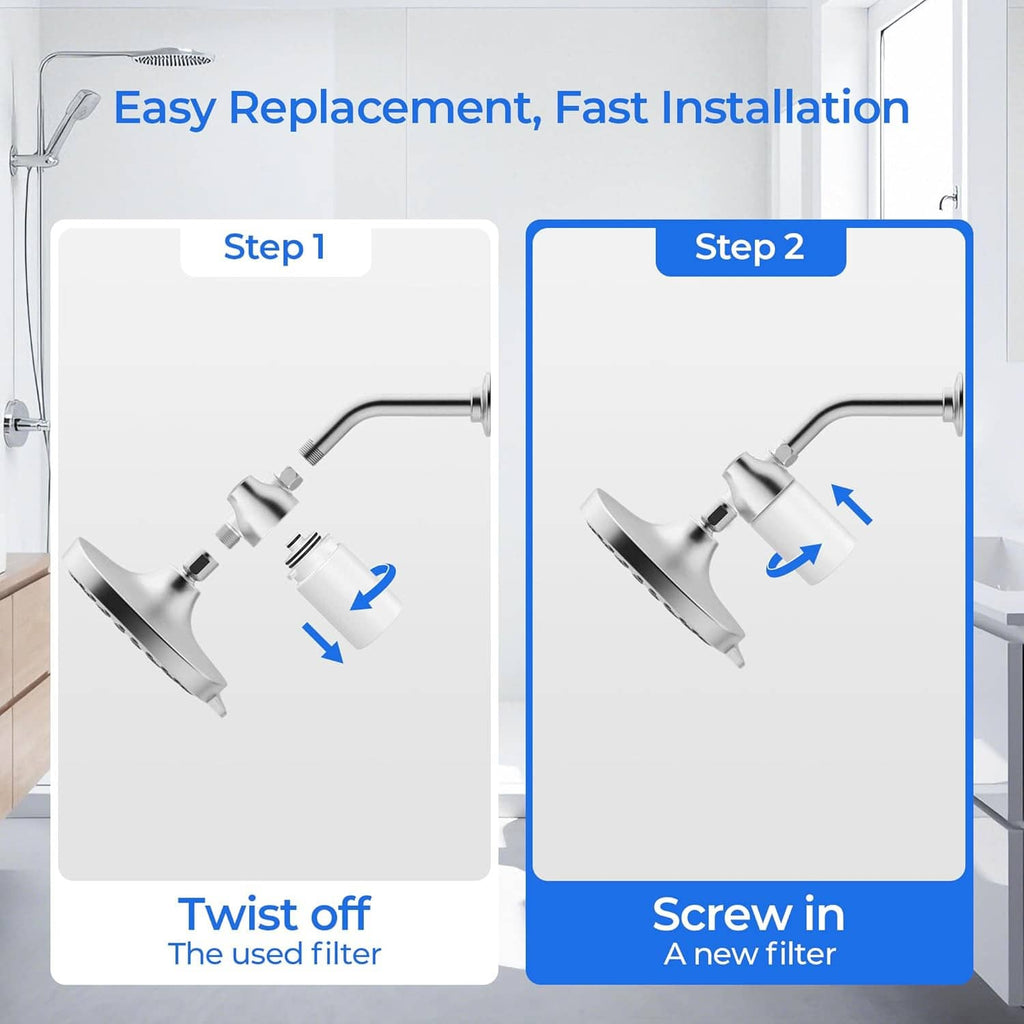 Showerhead filter replacement installation shown: twist off old filter, screw in new filter
