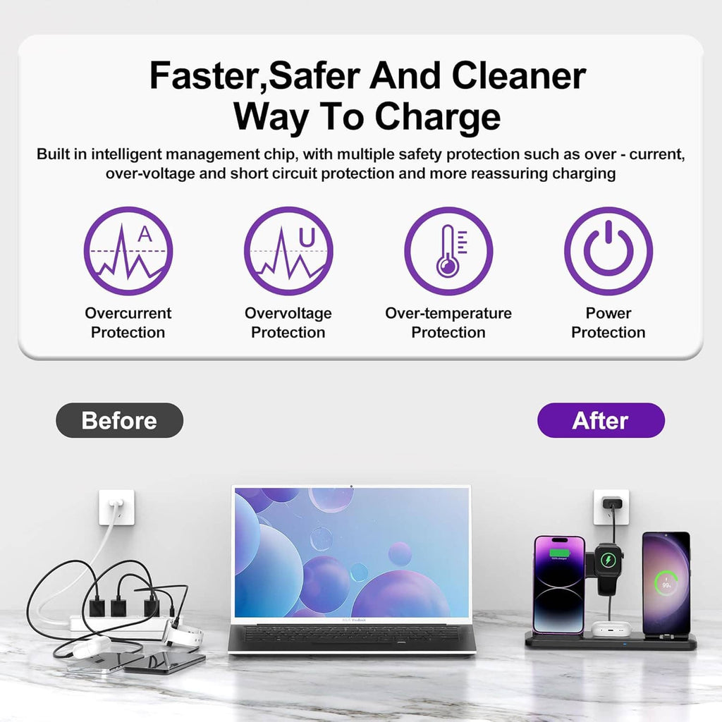 4-in-1 wireless charger station with built-in safety protection and charging devices on base
