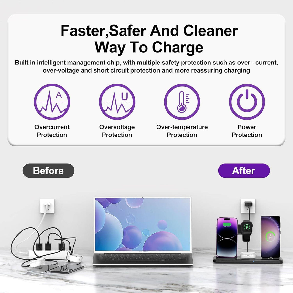 4-in-1 wireless charger station with built-in safety protection and charging devices on base