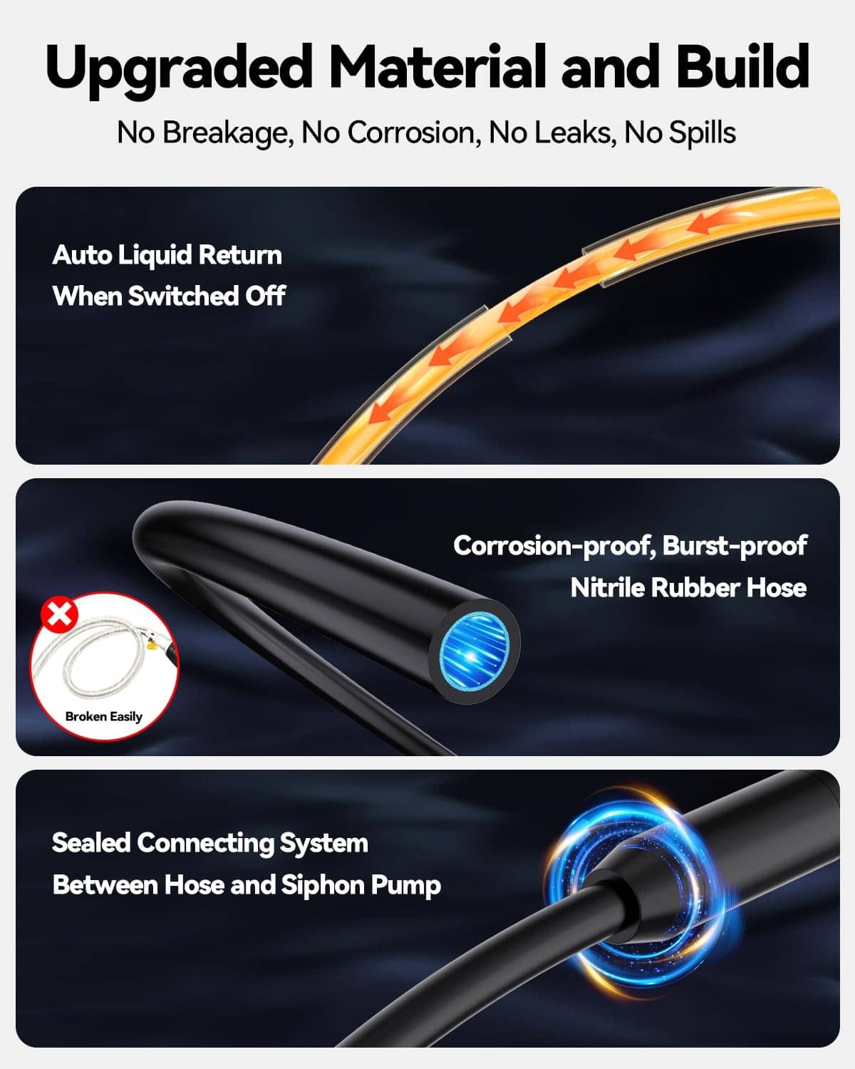 Black nitrile rubber siphon hose with sealed connecting joints for corrosion resistance