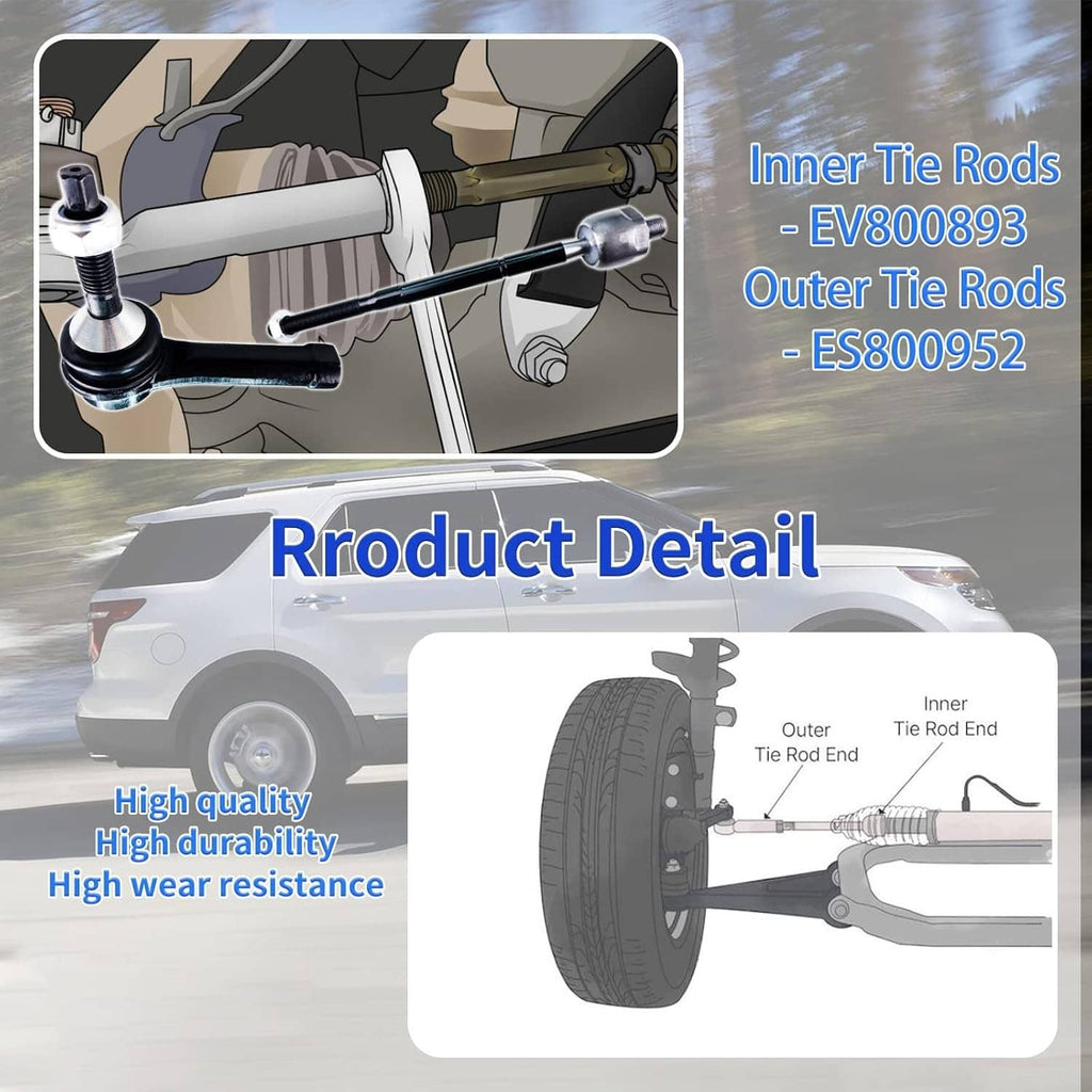 Tie rod end detail with inner and outer tie rod end shown in inset