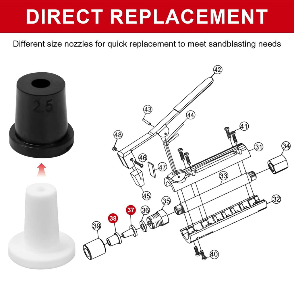 Sandblasting nozzle tips with direct replacement parts diagram showing black and white tips