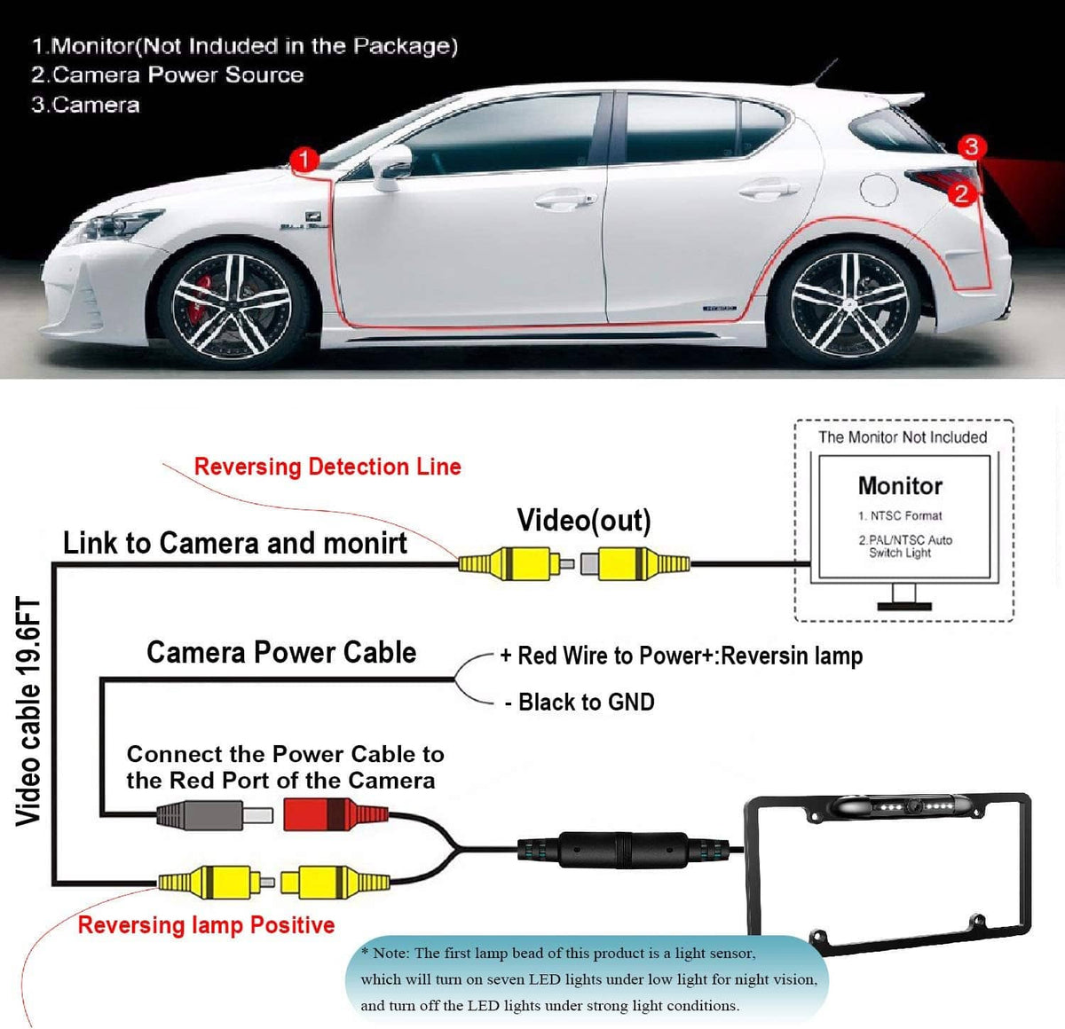 Wiring diagram for license plate backup camera with monitor and power connections