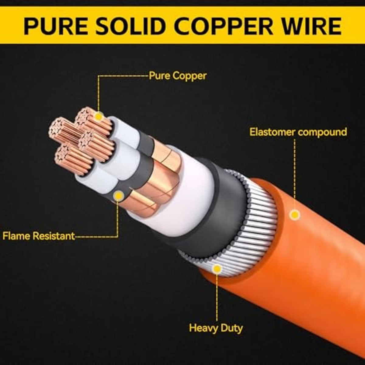 Orange heavy-duty power cable with flame-resistant design and pure copper wire strands