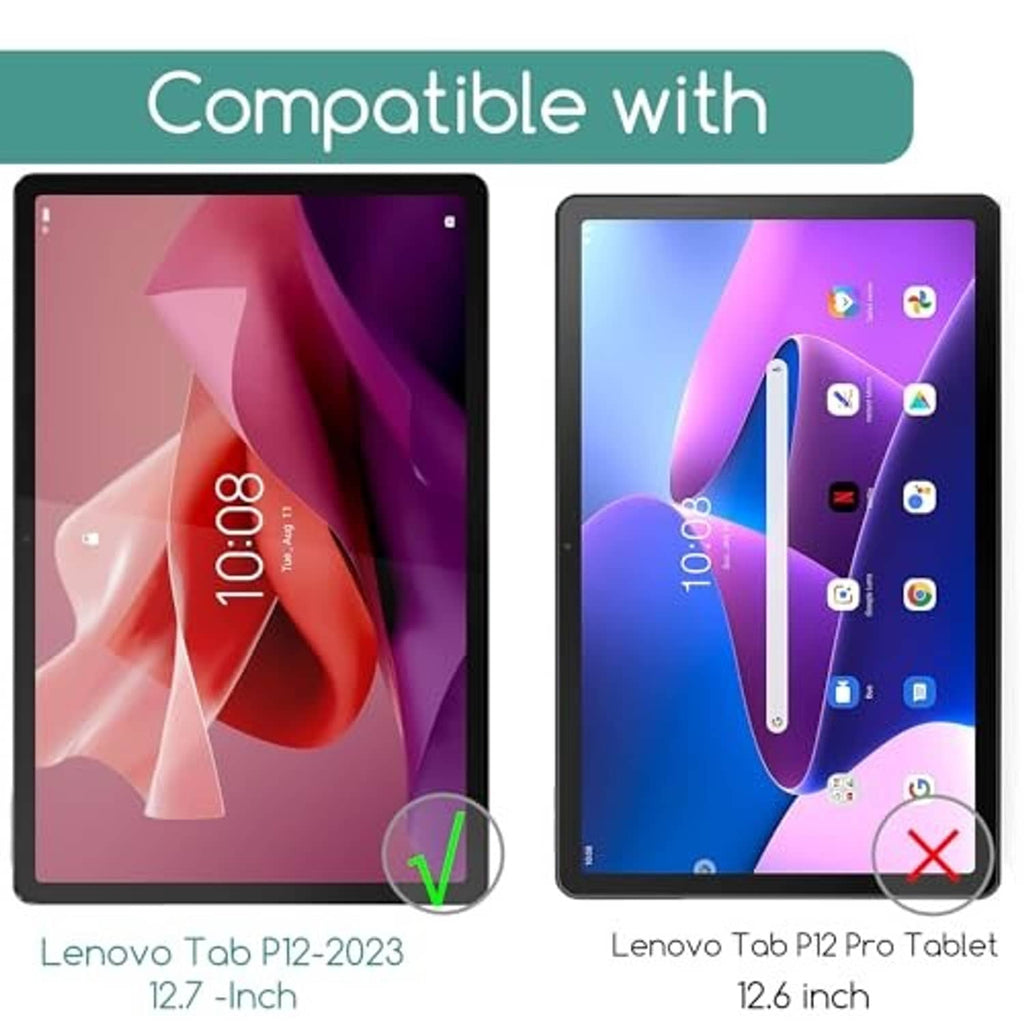 Screen protector compatibility overlay showing tablet fit for two screen sizes