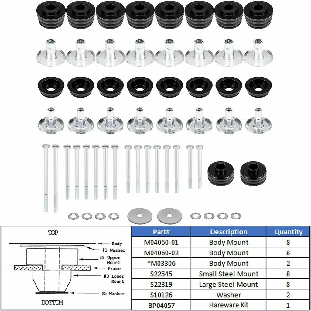 Body cab mount bushing kit full set with black bushings, bolts, washers, and hardware list