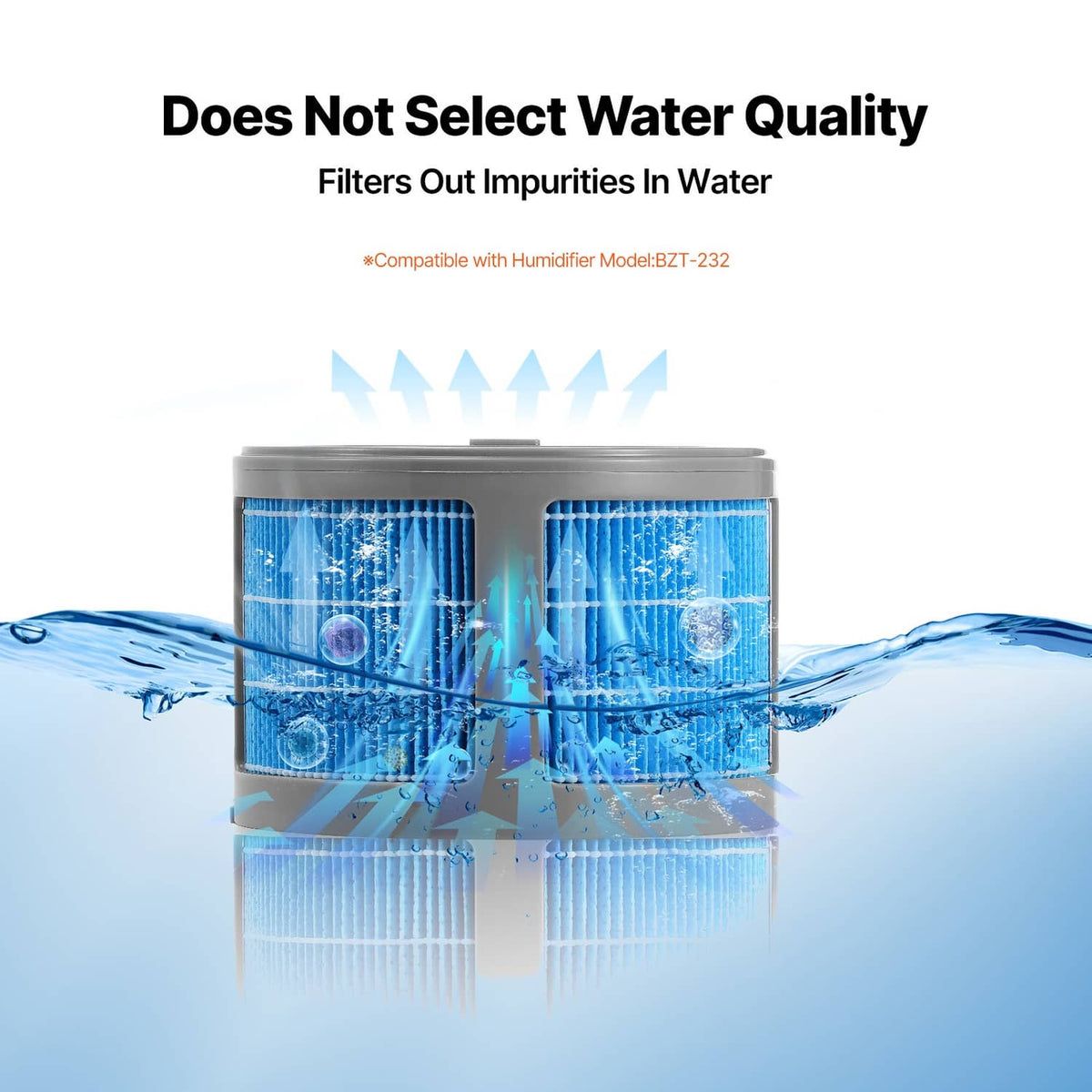Evaporative humidifier replacement filter cartridge with blue pleated media in grey housing
