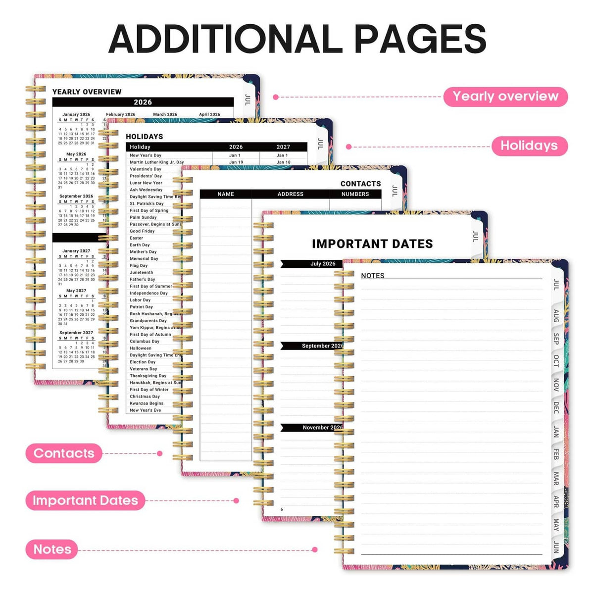 Planner additional pages layout showing yearly overview, contacts, and important dates