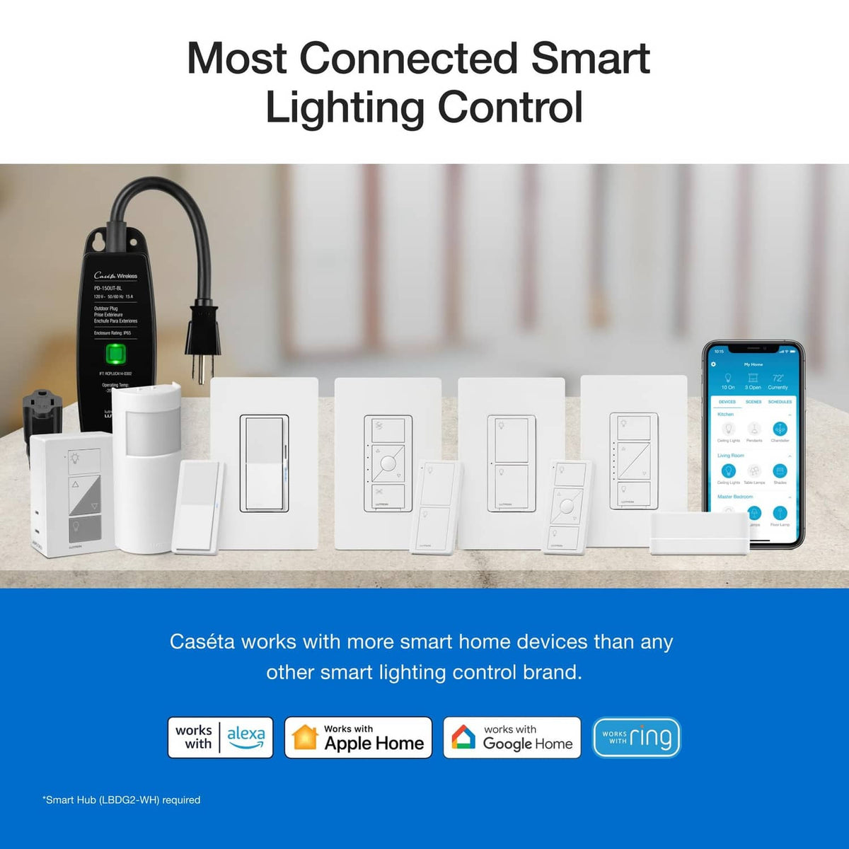 Smart lighting control devices pictured with dimmer switch and smartphone app display