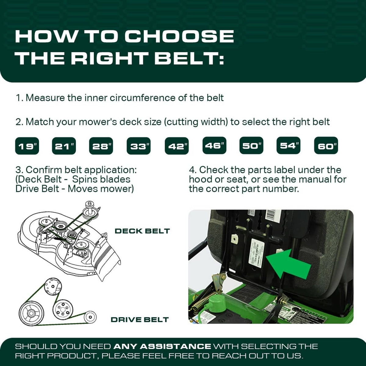 Deck belt and drive belt selection guide graphic with belt diagram