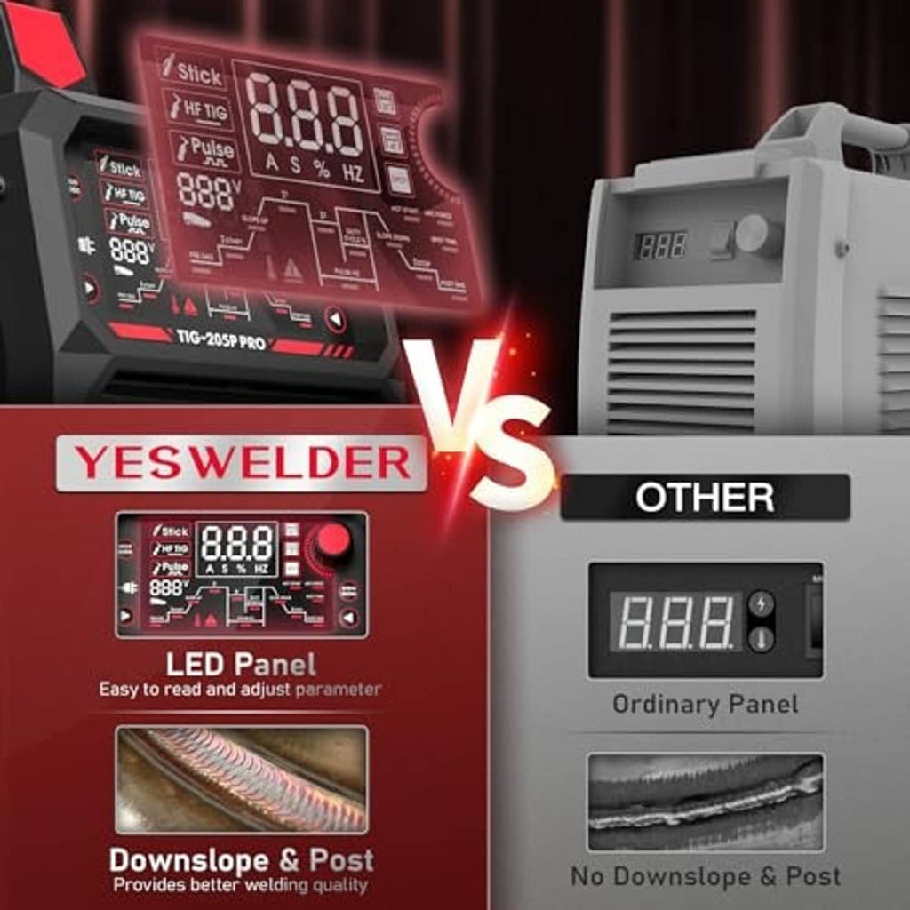 TIG welder LED control panel with large display and red UI graphics
