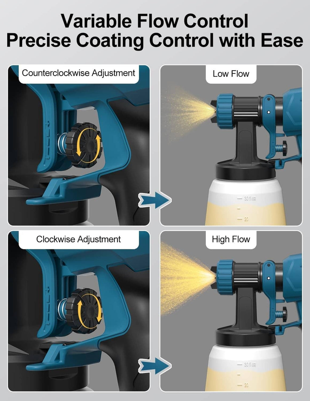 Electric paint sprayer with variable flow control dial on the side