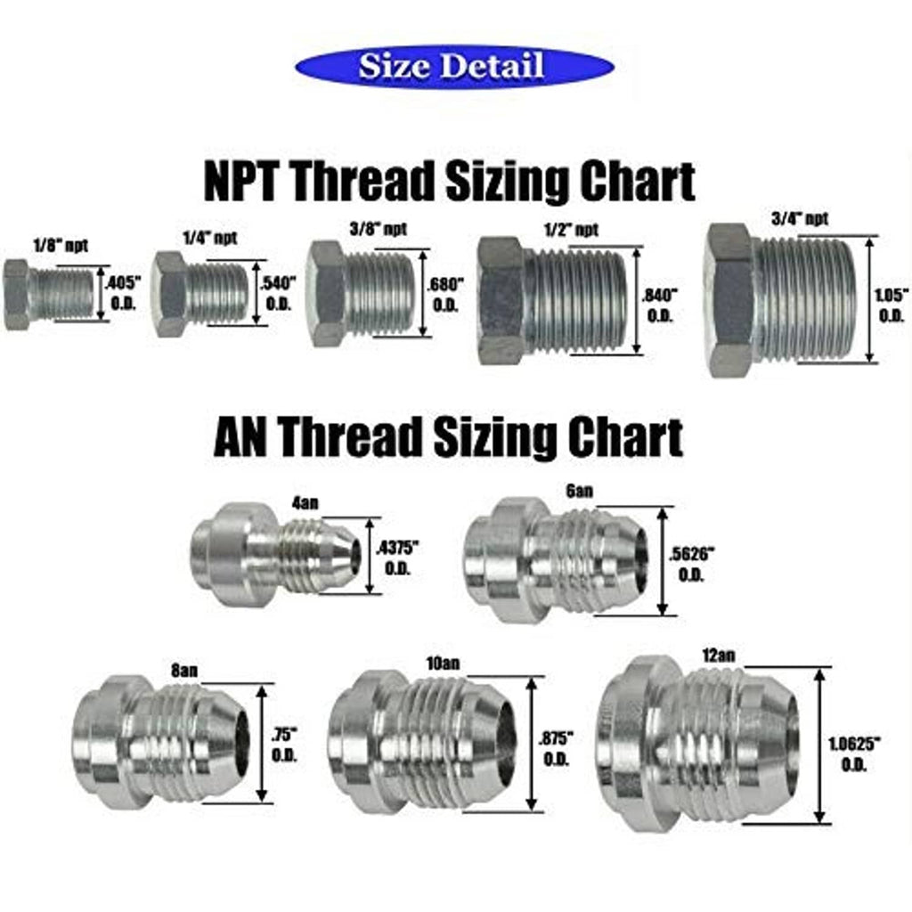 Thread sizing chart diagram for NPT and AN fitting thread measurements