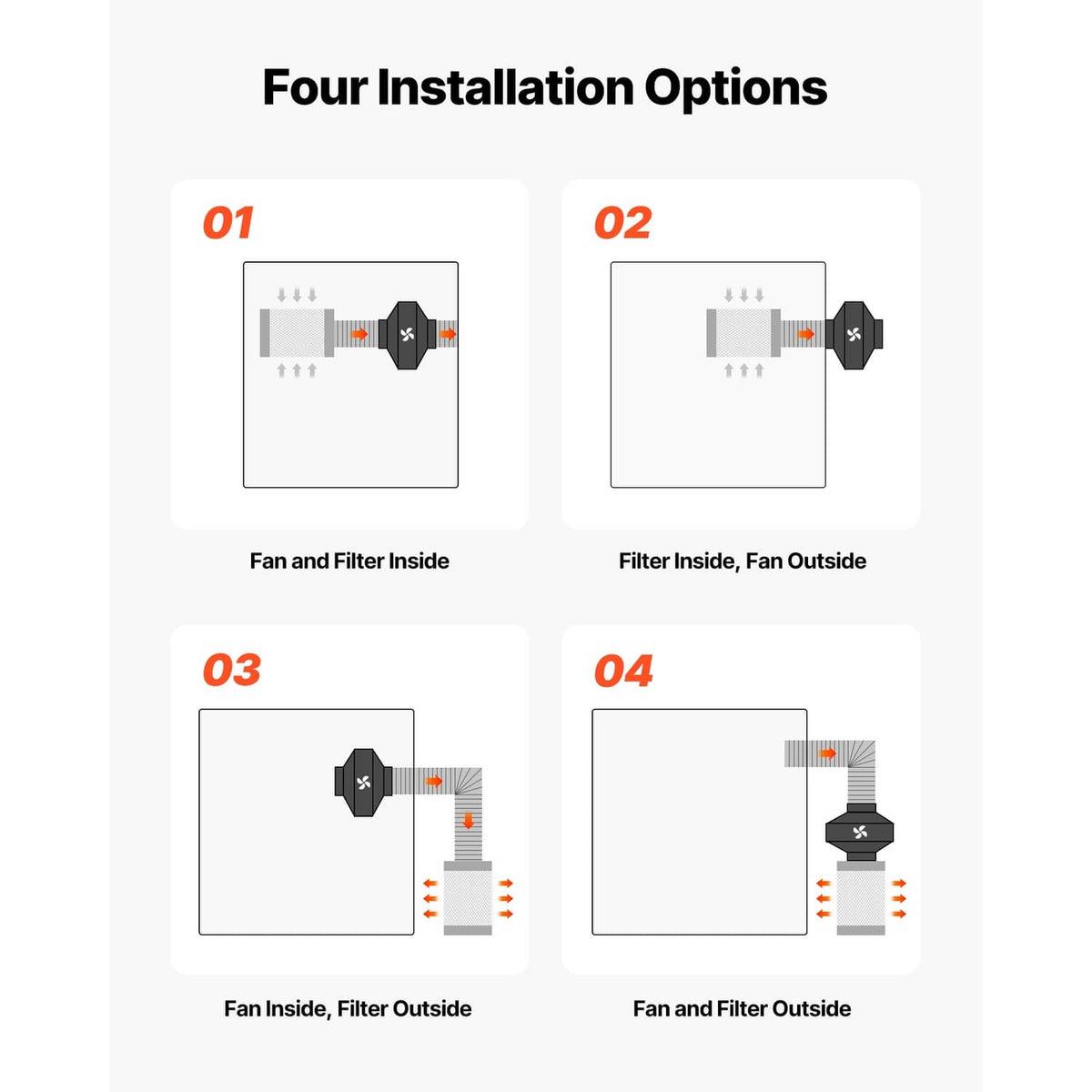 Inline duct fan installation diagram showing four setup options for filter and fan placement