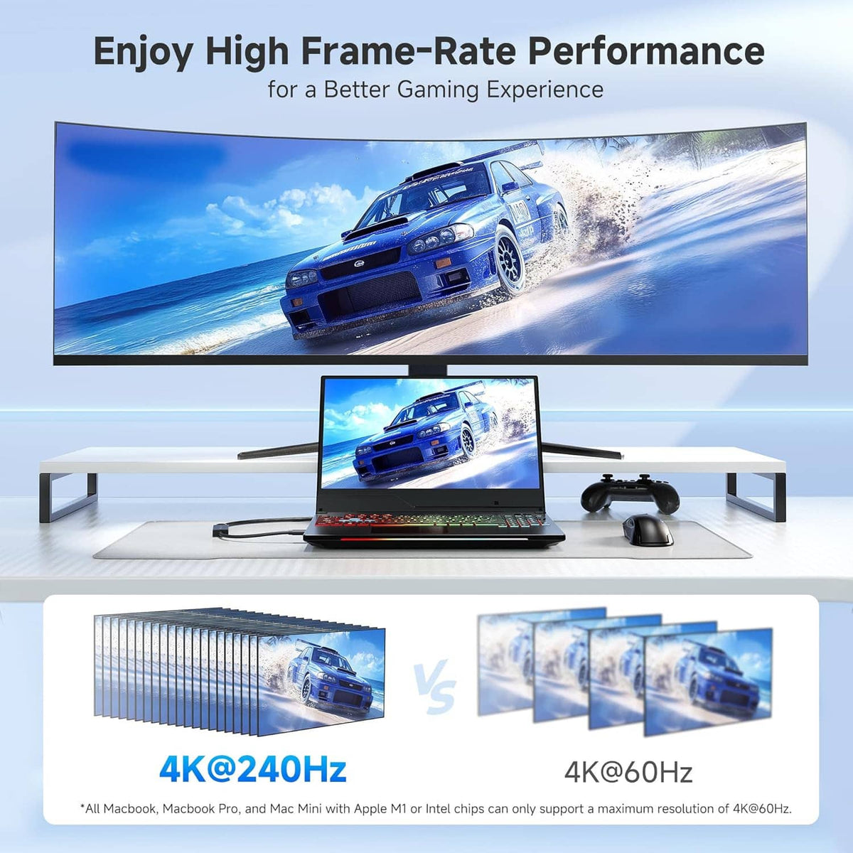 Mini DisplayPort to HDMI adapter for high frame-rate display connections